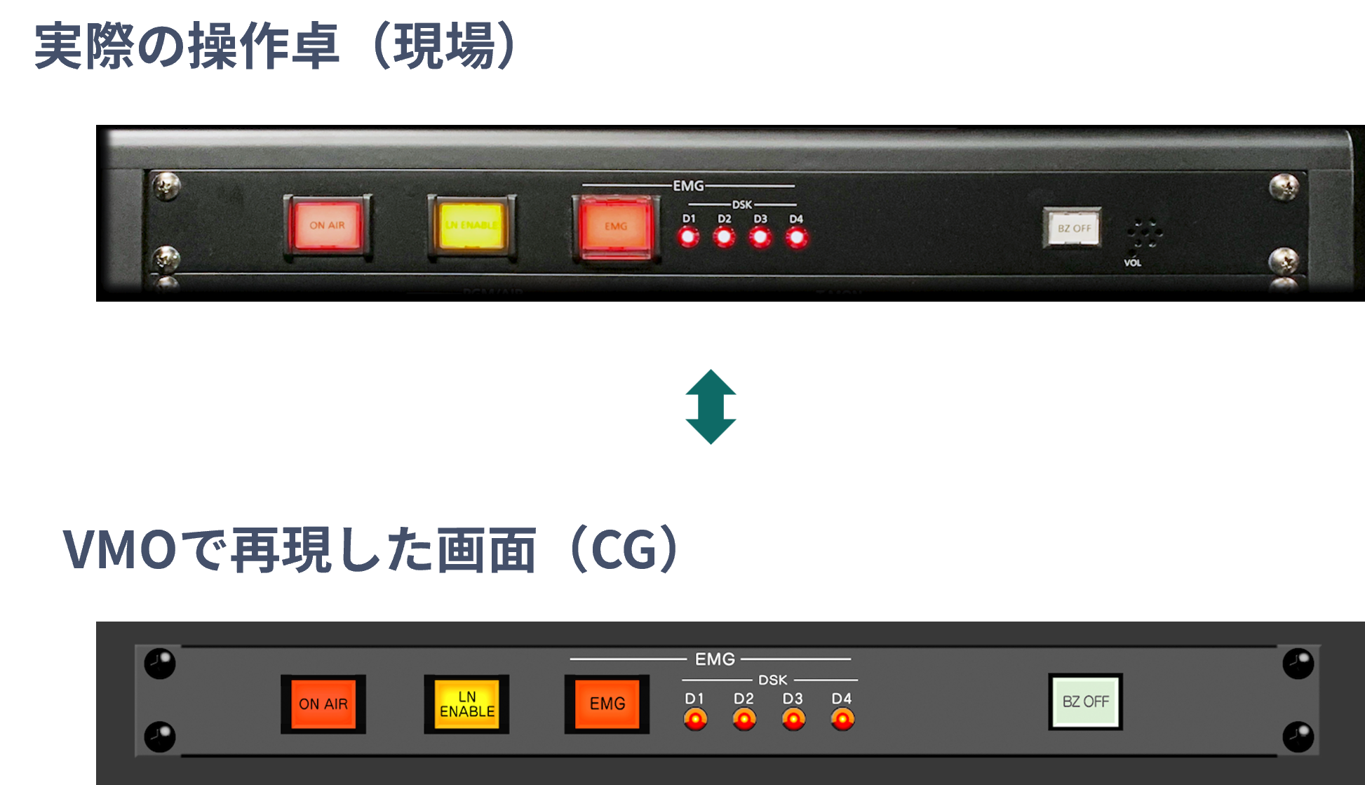 VMOが選ばれる理由①